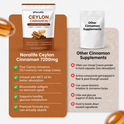 Noralife Ceylon Cinnamon 7200mg equivalent with MCT Oil